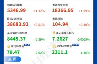 ?恐怖如斯！约基奇三节11中11爆砍26分14板10助 生涯116个三双